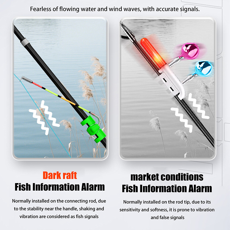 Night Fishing Removable Waterp - Bite Indicator review and price