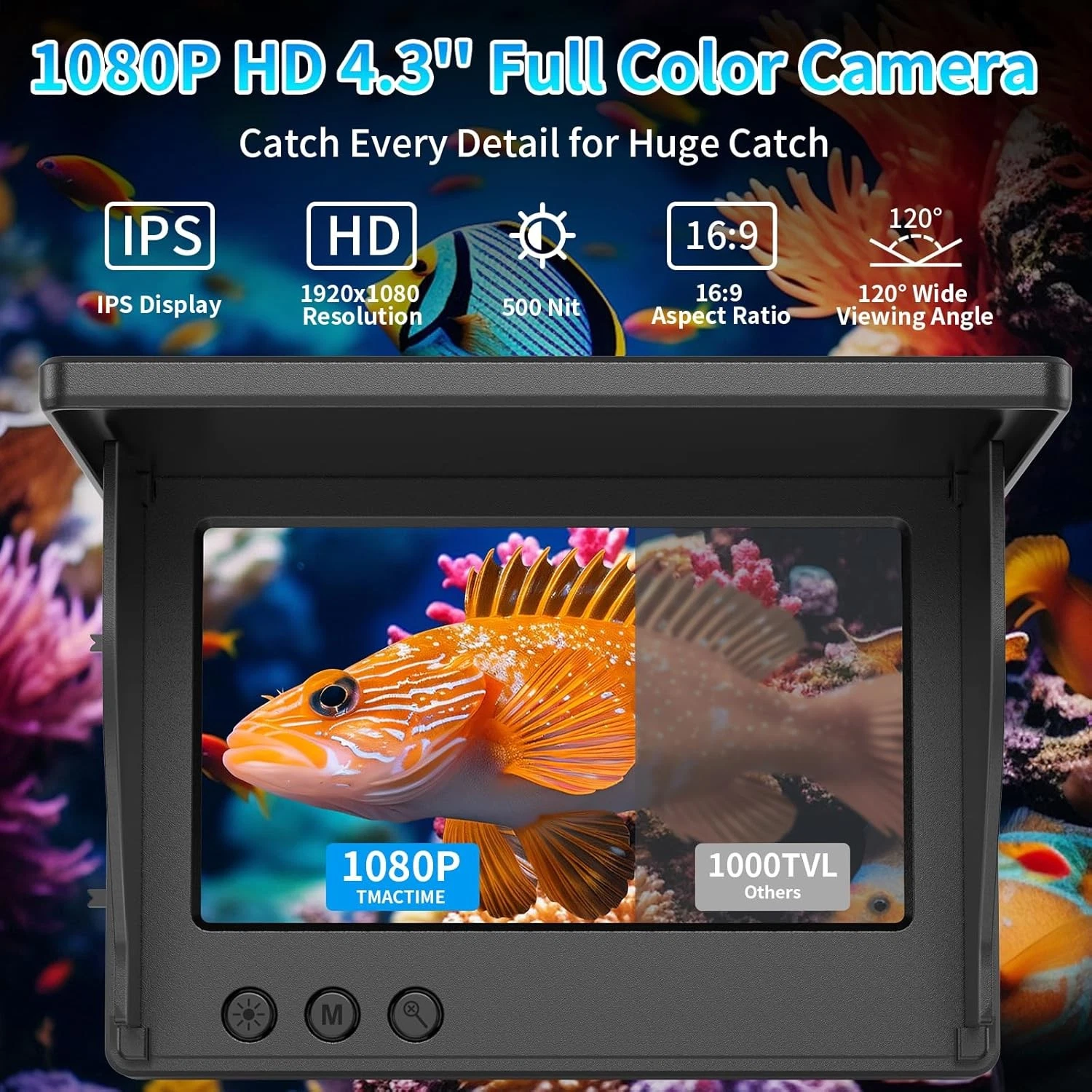Underwater Fishing Camera,Port - Fish Finder Portable review and price