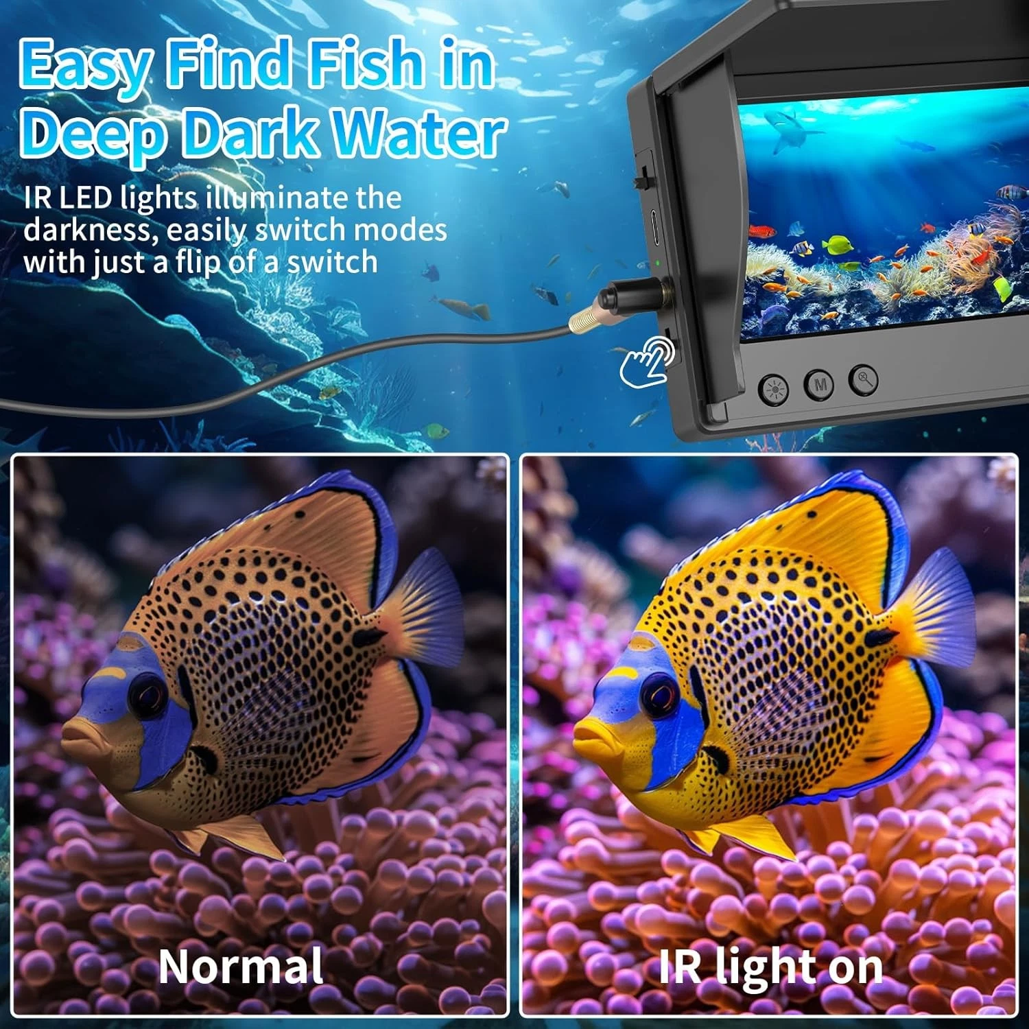 Underwater Fishing Camera,Port - Fish Finder Portable review and price